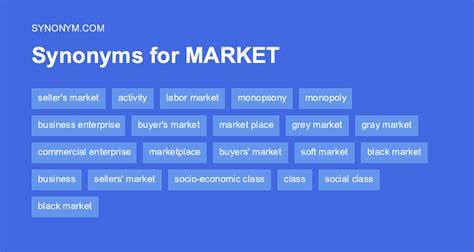 commerce synonym|synonyms for marketplace.